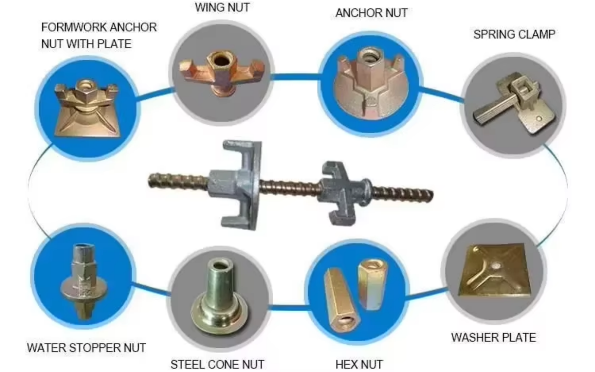 Formwork Tie Rod023