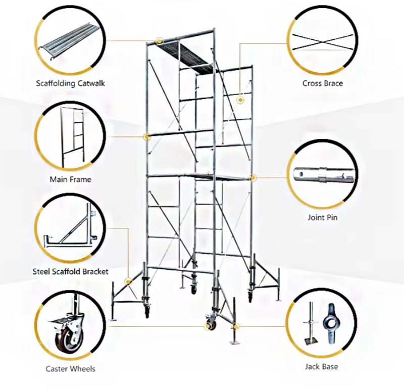 Frame Scaffolding005