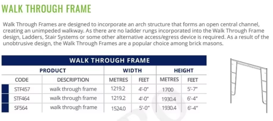 Frame Scaffolding010