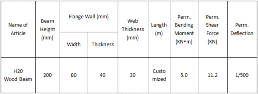 H20 timber beam037