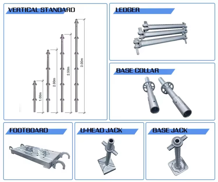 Ringlock Scaffolding rosette009