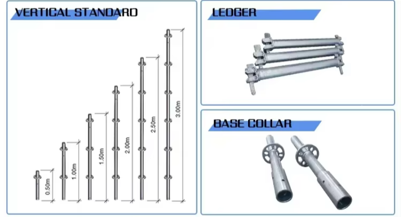 Ringlock Scaffolding015