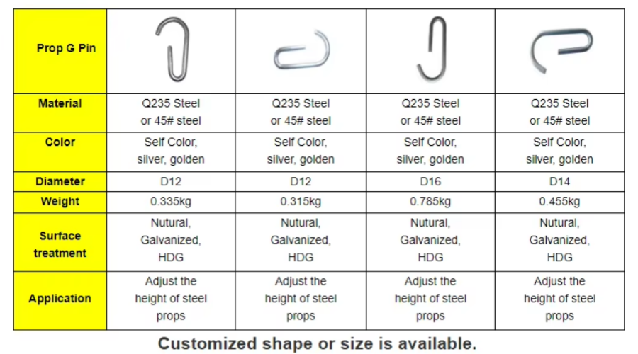 Steel prop G Pin017