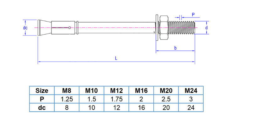 Wedge Anchor bolt 27