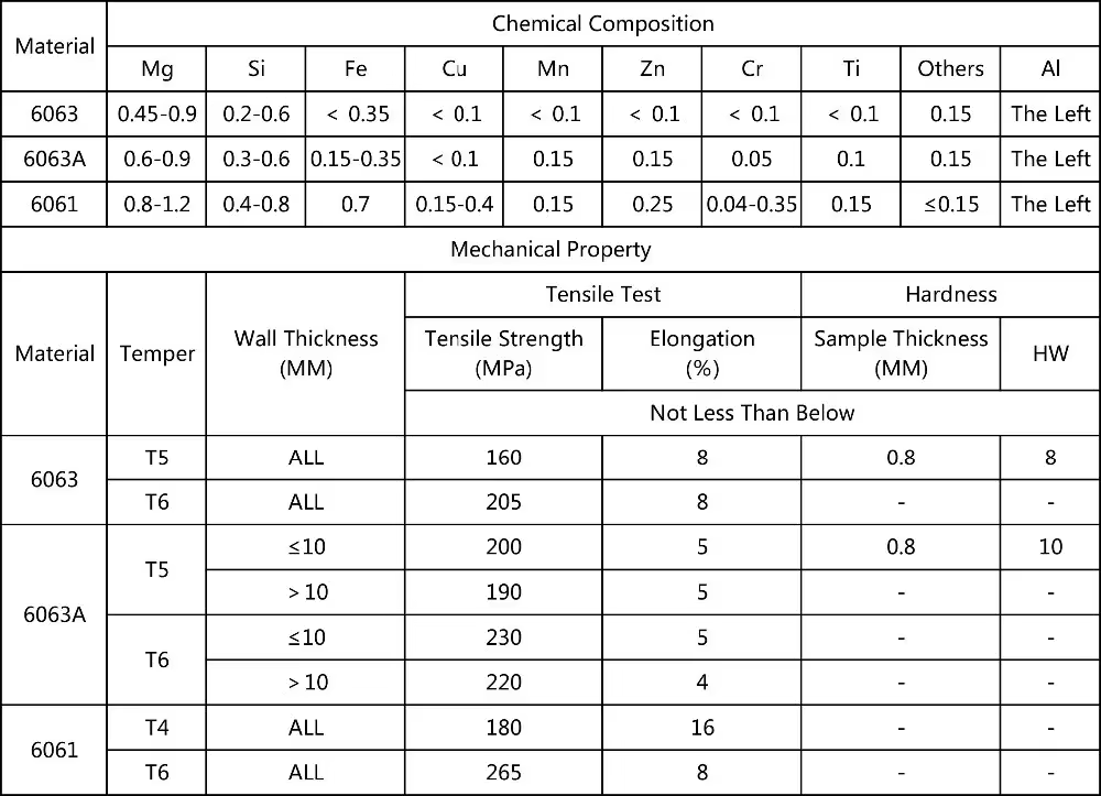 aluminium formwork039