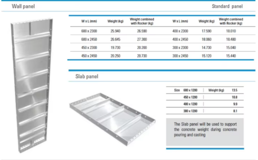 aluminium formwork040