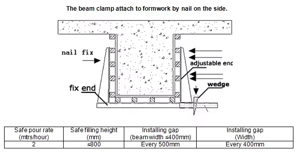 beam clamp016