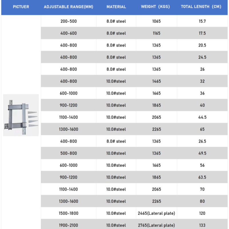 column clamp007