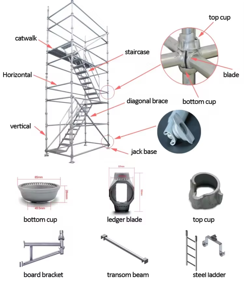 cup lock scaffolding013