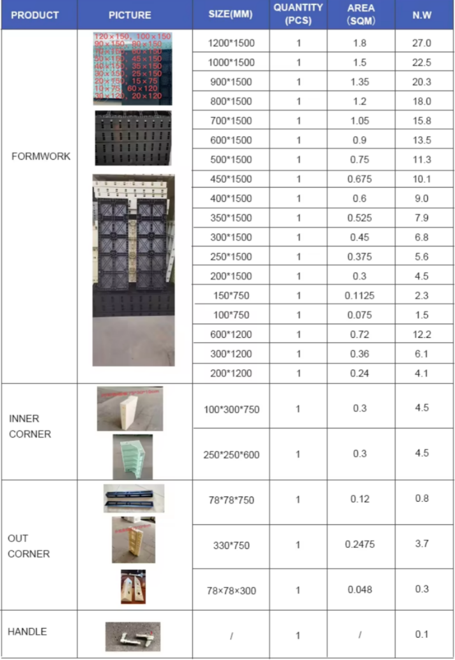 plastic formwork004