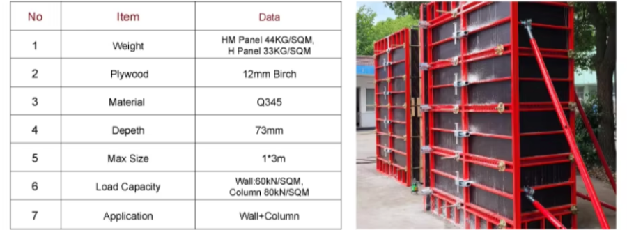 plywood formwork006