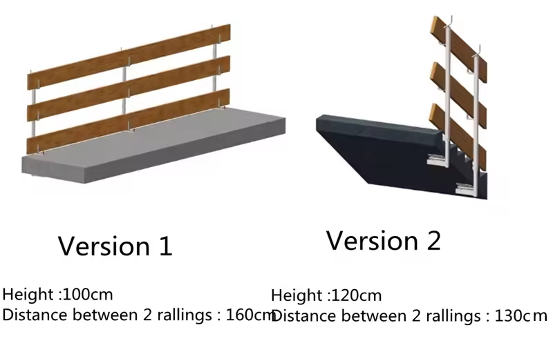 scaffold Guard Rail017