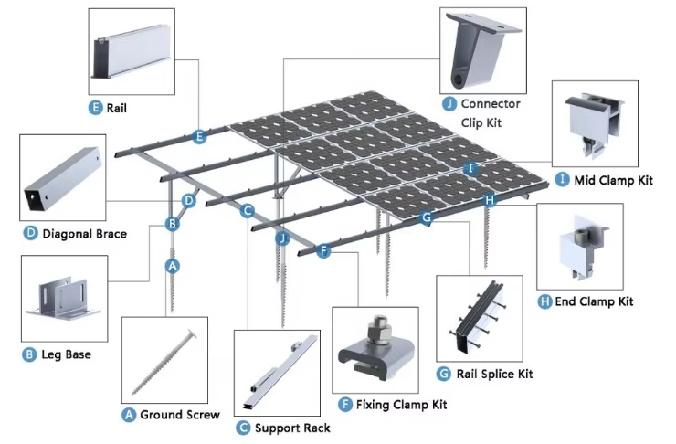 solar ground screw pile 32